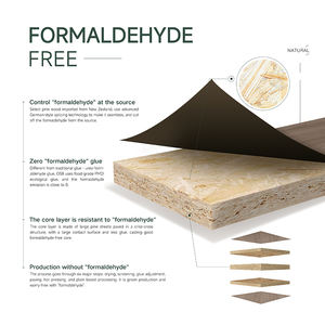 공장 아울렛 현대 패션 미니멀리스트 디자인 침실 슬라이딩 도어 옷장 - Product Image 6