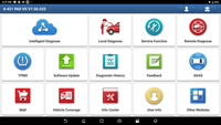 [Carte d'activation ADAS] Launch X431 Application logicielle d'étalonnage de la carte d'activation ADAS pour Launch X431 PAD V PAD VII Pro5 Pro3