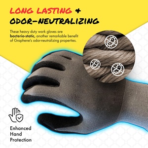 Wholesale Hand Protection Flexible Industrial Hand Construction <b>Knitted</b> Custom Safety Nitrile Heavy Duty Work <b>Gloves</b> - Product Image 4