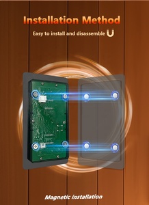Stepon nhà sản xuất OEM ODM Wifi App thông minh IR tắm hơi Bảng điều khiển hệ thống kỹ thuật số hồng ngoại Red Light sóng phòng điều khiển - Product Image 4