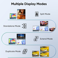 Moniteur portable SIBOLAN 15,6 pouces 100% SRGB FHD 1080P IPS 180 ° Support rotatif triple USB pour écran d'ordinateur portable