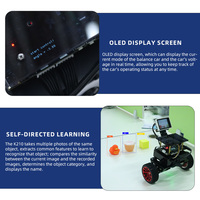 Módulo Visual Tscinbuny STM32 AI K210, Cámara de Seguimiento de Líneas, Reconocimiento, Coche Robótico Inteligente, Kit de Inicio Robótico para Proyectos Arduino