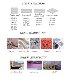 Personnalisé Coton Ligne Voix Noël Foulards Femmes Écharpe Châle Hiver Femmes Châle Wrap Cape Tippet Cappa - Product Image 5