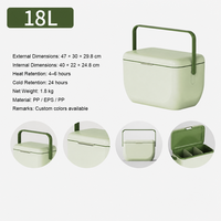 Nouvelle arrivée - Glacière rigide 18L grande capacité, haute qualité, pour le camping en plein air