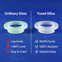 Custom High Temperature Resistant Fused Silica Step Piece Precision Quartz Spacer for Optical Instruments