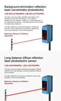 Detección de larga distancia supresión de fondo ajustable interruptor fotoeléctrico eliminación de fondo difuso Sensor láser