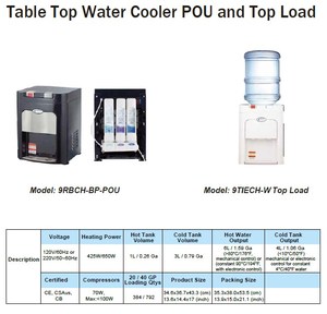Dispensador de agua fría y caliente, fabricante eléctrico instantáneo de escritorio, con filtro, china - Product Image 4