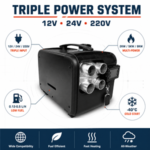Calentador de Aire Portátil Diésel 3 en 1 de 12V 24V 220V, Calentador de Estacionamiento de 2kW para Camión, Coche, Autocaravana, RV, Barco - Venta al por Mayor Directa de Fábrica - Product Image 3