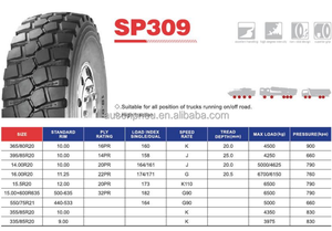Pneu de camion <span class=keywords><strong>365</strong></span>/80r20 <span class=keywords><strong>365</strong></span> 80 20 hors route - Product Image 5