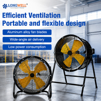 Ventilateur axial LONGWELL 2900 tr/min 18000 m³/h avec moteur étanche en plastique pour l'extraction de fumée industrielle, la ventilation et le refroidissement des entrepôts