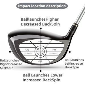 Autocollants d'impact de golf premium, aide à l'analyse du golf pour l'apprentissage autonome, outil efficace pour le sweet spot de golf pour une meilleure frappe de balle - Product Image 3