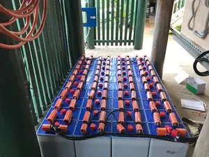 66 Years Best Quality Ni-Fe Battery 1.2V 1200Ah For Solar Power
