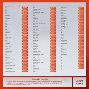 <span class=keywords><strong>Capteur</strong></span> de <span class=keywords><strong>pression</strong></span> des pneus TPMS OE 5Q0907275B pour Audi Skoda A3 A7 Porsche 718 911 Cayenne <span class=keywords><strong>VW</strong></span> <span class=keywords><strong>Tiguan</strong></span> Passat Golf 5Q0907275 5Q0907275C - Product Image 5