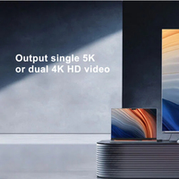 Cable USB4 de 240W, Transferencia de Datos Rápida de 40Gbps, Video Dual 4K 5K, Cable Tipo C a C, Compatible con Thunderbolt 4 3 para Laptop MacBook
