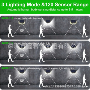Solar Led Wall <b>Light</b> 220 Led Four Side Emitting Human Body Sensor Outdoor Garden <b>Corridor</b> <b>Light</b> - Product Image 3
