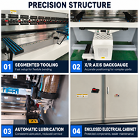 Prensa Plegadora Servoeléctrica CNC de 66 Toneladas y 2000 mm para Plegado de Chapa Metálica, Ideal para Puertas de Gabinetes y Piezas de Acero Inoxidable