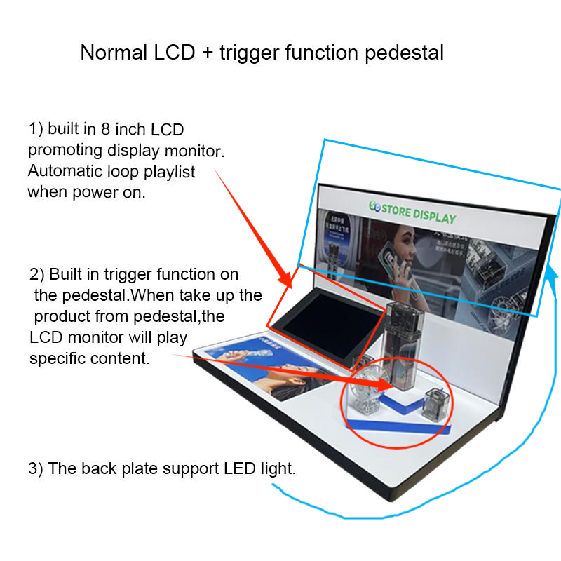 Affichage à cristaux liquides normal + piédestal de fonction de déclencheur