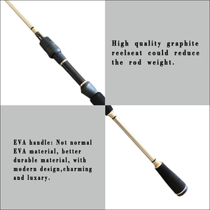 Canne da Spinning Ultraleggere in Fibra di Carbonio Personalizzate 1.9m/2.1m/2.2m 2 Pezzi con Azione Rapida e Manico in Schiuma EVA Nera - Product Image 2