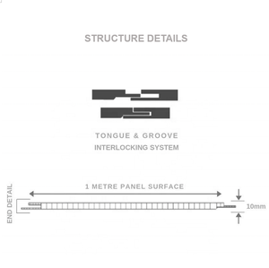 Panneaux de <span class=keywords><strong>douche</strong></span> et muraux en PVC imperméables de luxe pour salle de bain et salon 1m X 2.4m Design moderne - Product Image 2
