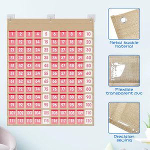 Tabla de bolsillos con cientos de espacios y 120 tarjetas numéricas, tablero de matemáticas de plástico de doble cara para aprendizaje en el aula - Product Image 5