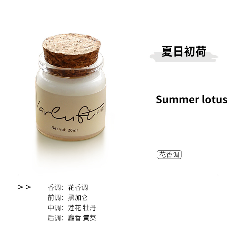 Test olfactif (Parfum : Lotus d'été)