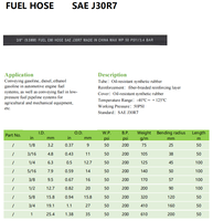 Tuyau de carburant 3/16 à raccord rapide en caoutchouc NBR SAE J30R7 250 PSI à découper