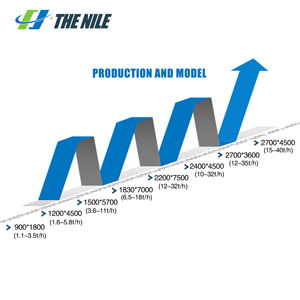 चीन निर्माता पाउडर पीसने के लिए प्रयोगशाला सिरेमिक गेंद मिल - Product Image 4