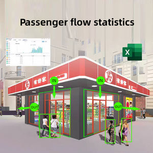 Caméra de sécurité dôme tourelle en métal PoE 4K 8MP intérieure/extérieure avec vision nocturne, détection faciale, détection humaine et de véhicules - Product Image 5