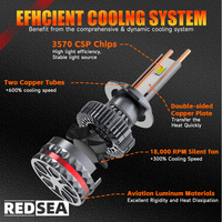 Feux avant LED REDSEA Customization R17 Auto 150W 15000LM H4 H11 9005 H1 9006 9012 H7 pour accessoires de voiture