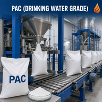 Lebensmittelgeeigneter PAC für Brauerei- und Milchwasseraufbereitung