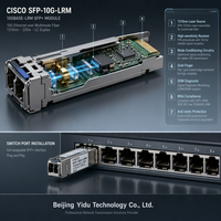 Baru Teruji ///Arista Kompatibel SFP-10G-LRM LC 10G 1310nm MMF SMF 220m 300m Pusat Data Core Switching 1 Optik
