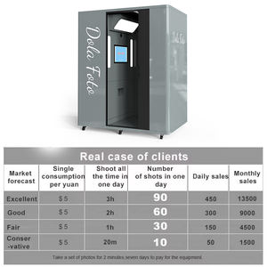 Универсальный фотобудка, цифровой автомат для продажи монет - Product Image 5