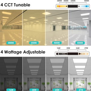 Chất lượng cao Bảng điều khiển đèn LED Thả Trần tấm ánh sáng cho nhà văn phòng chiếu sáng - Product Image 4