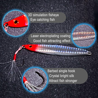 Leurre de pêche artificiel coulant en métal pour jigging en haute mer, idéal pour la pêche en roche océanique