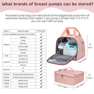 Double Layer Waterproof Polyester Breast Milk Cooler Bag Large Capacity Customizable Breast Pump <b>Backpack</b> for Moms - Product Image 3