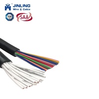 Kupferleiter Mehradrig TÜV CE 1,5mm² 2,5mm² 4mm² Elektrokabel Abgeschirmtes Steuerkabel