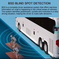 DVR de bus 4G GPS WIFI 1080P 720P AHD 4CH basé sur Linux H.264 avec double carte SD, vision nocturne, garantie 1 an pour les bus/camions