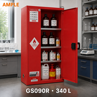 Armoire de stockage de matériaux inflammables de 340 L (90 gallons), en acier rouge, à double porte, armoire de sécurité pour laboratoire, atelier, fournisseur OEM