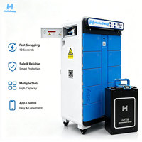 Station d'échange de batteries intelligente HelloSwap avec fonction de charge rapide PD pour la livraison de nourriture, les flottes de scooters électriques