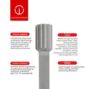Zhongyi <strong>Tools</strong> High Speed Steel CNC Machine <strong>Reamer</strong> White Steel Taper Shank H7 H8 High Speed Extended Edge <strong>Reamer</strong> - Product Image 2
