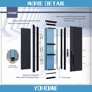 Puerta Principal de Diseño de Alta Calidad de Guangdong Yohome, Puerta de Entrada Grande Negra de Lujo para Casas Modernas - Product Image 2