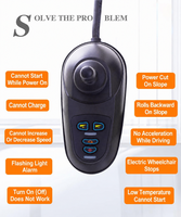 Controlador de Motor para Silla de Ruedas con Gran Capacidad de Escalada, Joystick de 24V 50A con Regulación de Velocidad para Motor de Silla de Ruedas Eléctrica