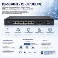 Routeur de Noyau Intégré 10G Rui Jie RG-SG7008L RG-SG7008L(V2) avec Uplink, Commutateur de Passerelle Réseau d'Entreprise L3 pour Campus