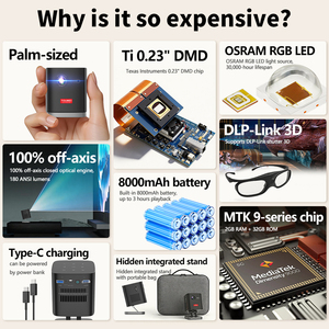 Mini Proyector DLP Inteligente Android WiFi Portátil 720P 4K Compatible con 3D, Proyector de Video con Batería para Películas Familiares y Juegos - Product Image 4