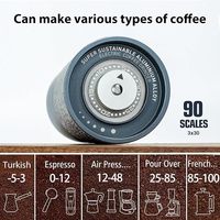 Moulin à café portable en gros à prix réduit, démarrage en un clic, mini-moulin avancé USB, boîte couleur 25 90 gris ABS RV