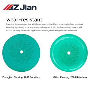 Ngoài trời cầu lông Sàn PVC Vinyl Tòa Án sàn thể thao sàn cao su Thảm <span class=keywords><strong>Mat</strong></span> trong nhà bwf bền - Product Image 4