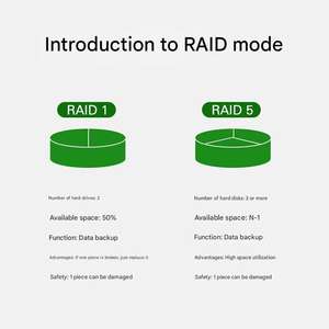 Tour d'ordinateur en rack Ovo ThinkSystem ST650 V3 4U à double prise avec processeur Intel Xeon de 4e génération Options de mémoire de 16/32/64 Go - Product Image 3