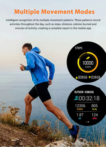 H19 Smartwatch Android hệ thống 9.0 1.75 inch <span class=keywords><strong>4</strong></span> gam đầy đủ netcom AMOLED Màn hình 190 ° xoay máy ảnh thông minh đồng hồ GPS Wifi - Product Image 5