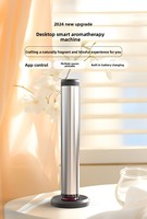 Diffuser Aromaterapi Logam Kustom dengan Remote Control untuk Penyemprot Aroma Otomatis untuk Penggunaan di Rumah dan Hotel 110ml