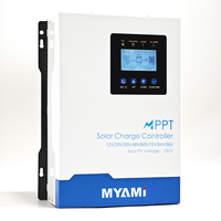 Controlador de Carga Solar MPPT MYAMi 30A 60A 120A, Regulador de Voltaje Fotovoltaico de 12V 24V 48V 60V 72V 84V 96V para Baterías de Plomo-Ácido/Litio LiFePo4